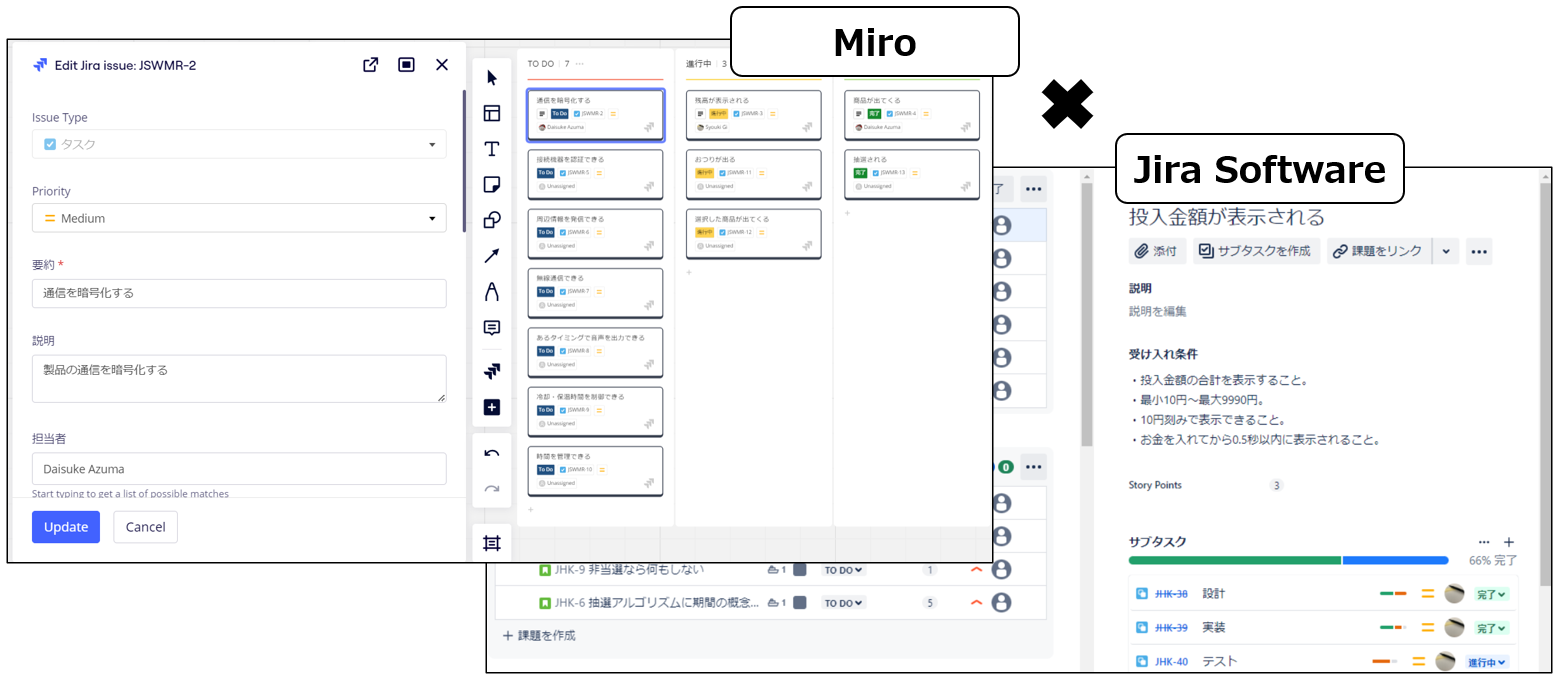 Jira SoftwareとMiroの連携