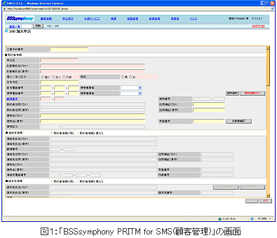 図１：「BSSsymphony PRITM for SMS(顧客管理)」の画面