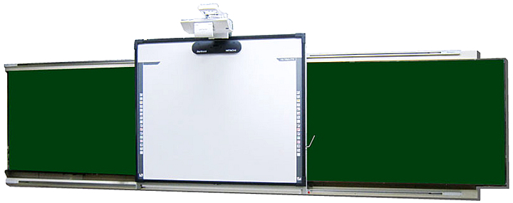 図１：スライド式電子黒板