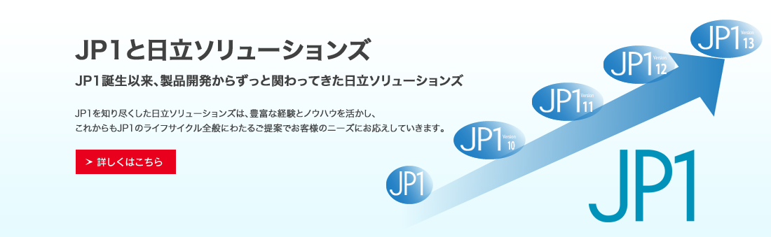 JP1と日立ソリューションズ JP1誕生以来、製品開発からずっと関わってきた日立ソリューションズ。