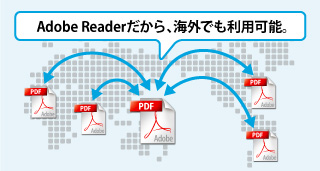 Adobe Readerだから、海外でも利用可能。
