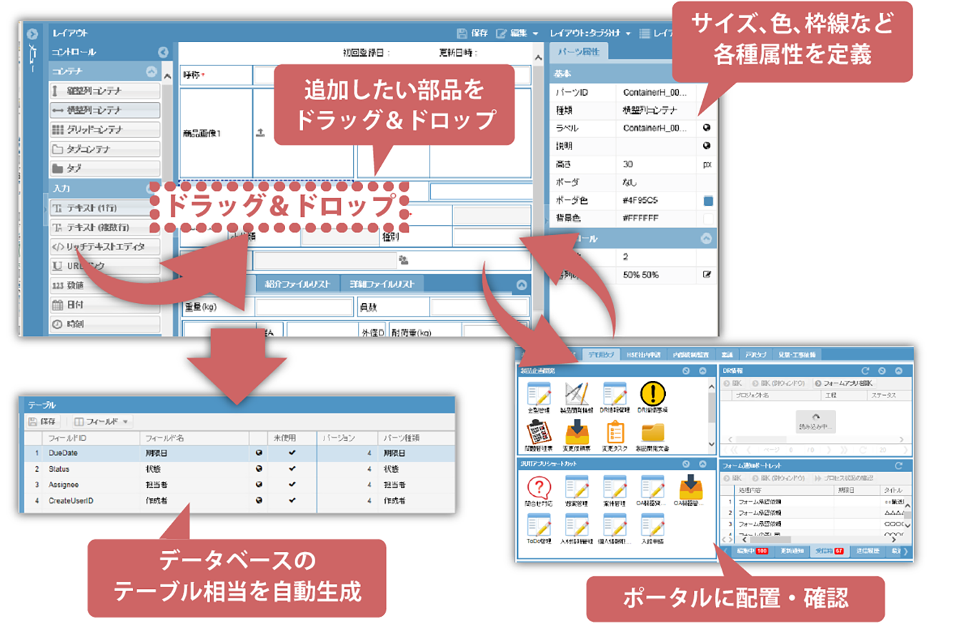 図２：入力フォームやポータルをノーコードで作成する画面のイメージ