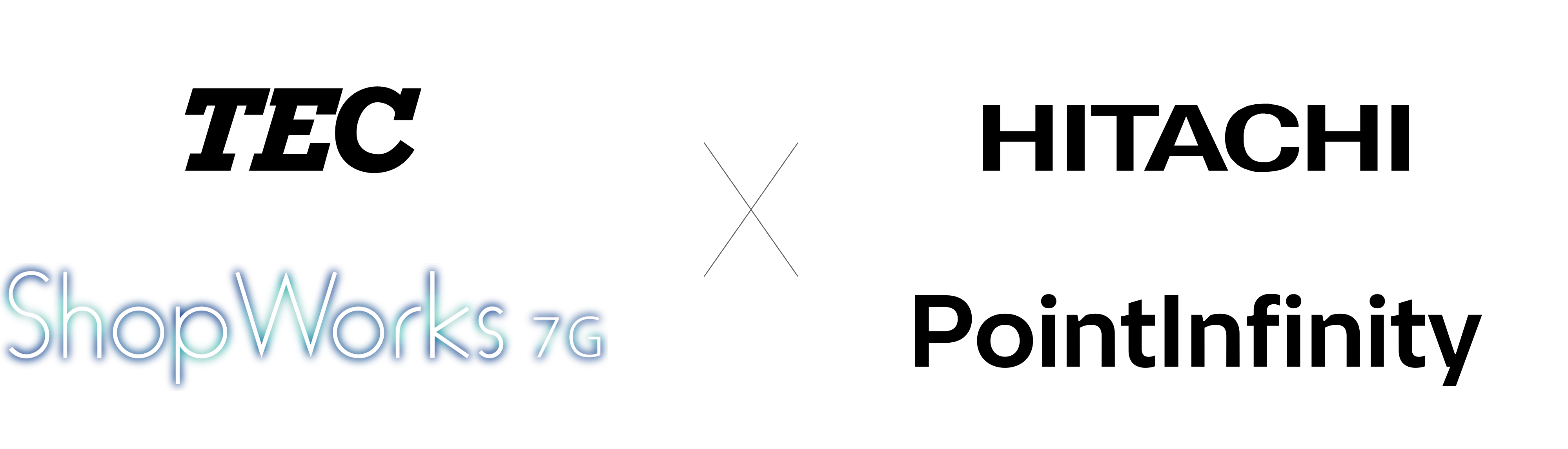 「ShopWorks 7G」と「PointInfinity」との連携
