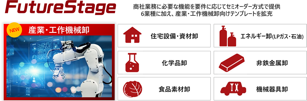 「FutureStage 商社・卸向け販売管理システム」のテンプレート一覧