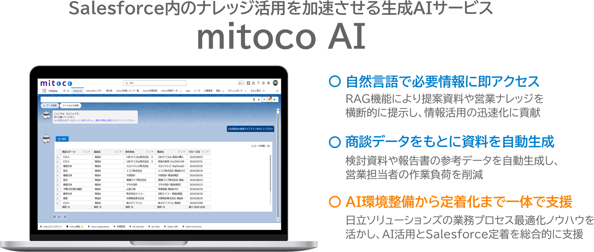 mitoco AIの画面イメージ