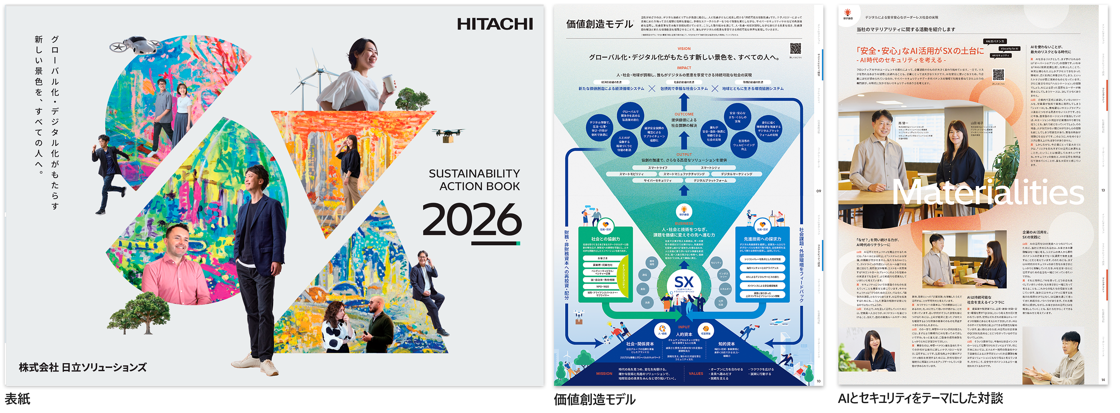「サステナビリティ・アクションブック2026」の表紙と、日立ソリューションズが策定した価値創造モデル、対談