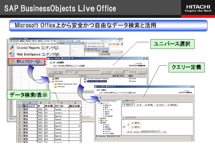LiveOffice画面