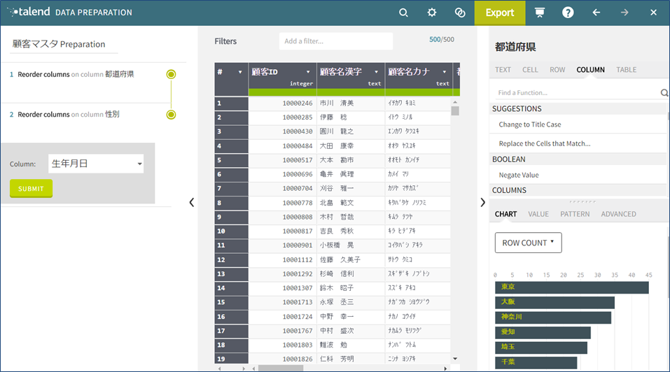 Talend Data PreparationのWebUI画面