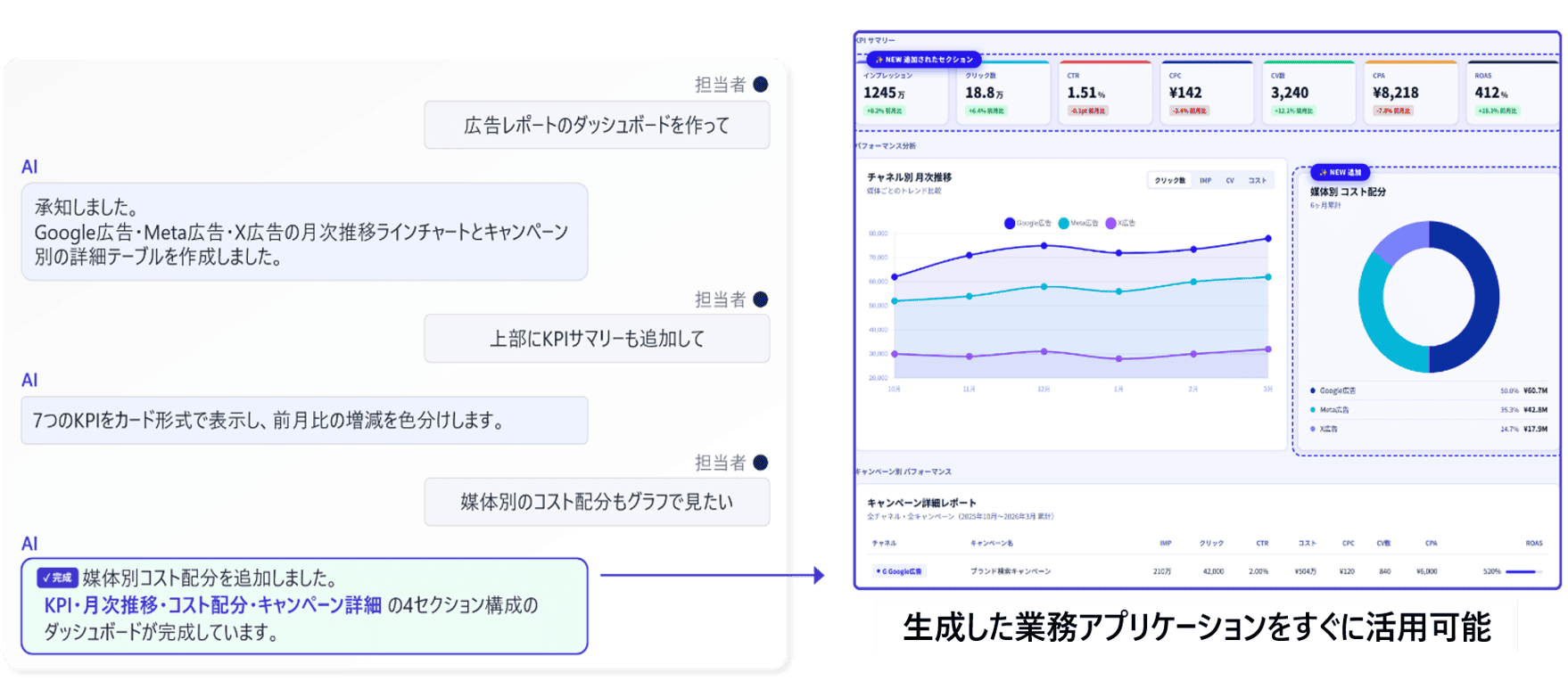 非エンジニアの担当者が、広告レポートのWebアプリを約10分で構築した実例