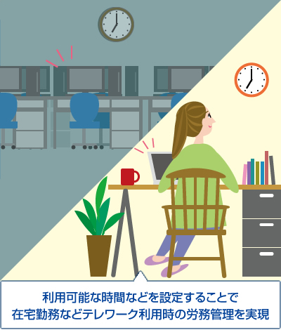利用可能な時間などを設定することで在宅勤務などテレワーク利用時の労務管理を実現
