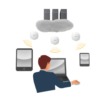 無線LANによるネットワーク接続イメージ