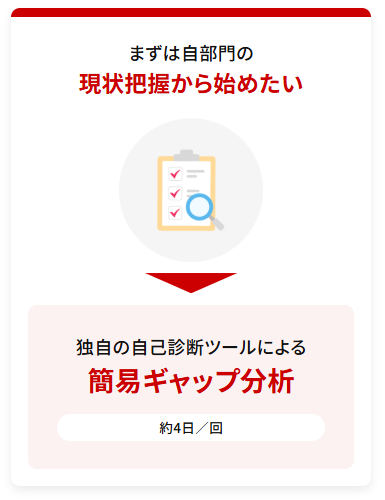 まずは自部門の現状把握から始めたい→独自の自己診断ツールによる簡易ギャップ分析