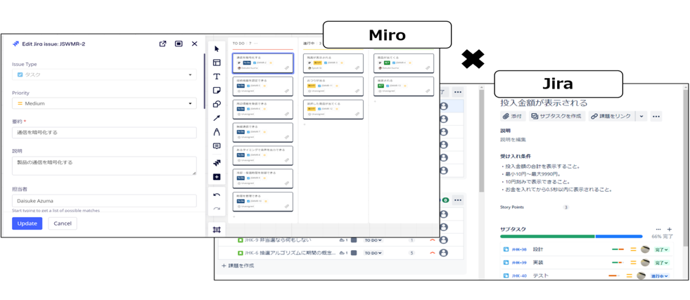 JiraとMiroの連携