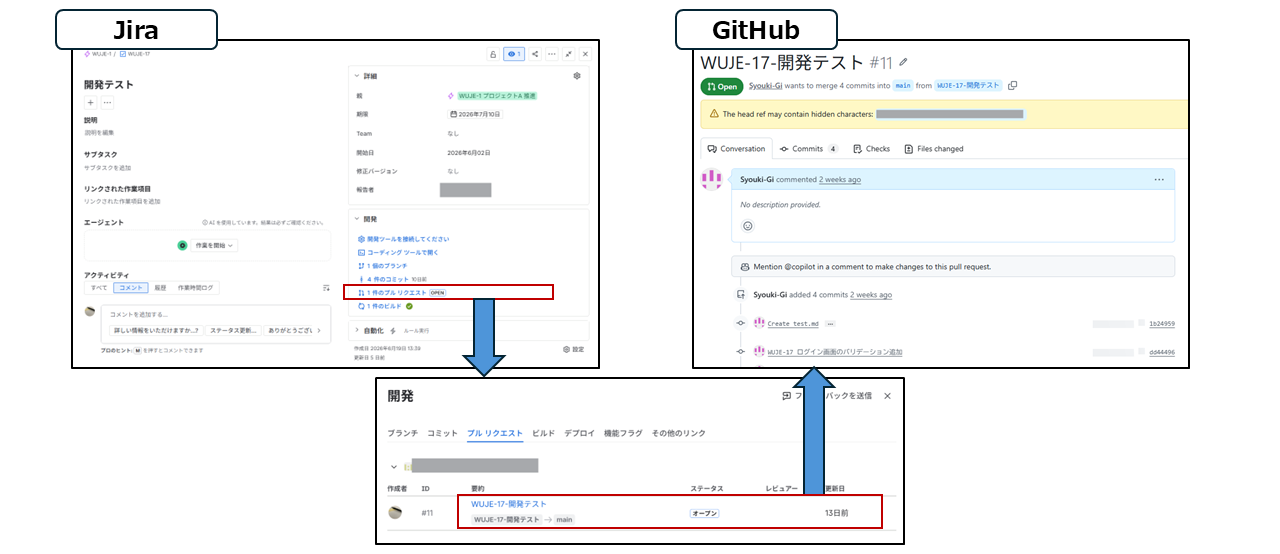 JiraとGitHubの連携
