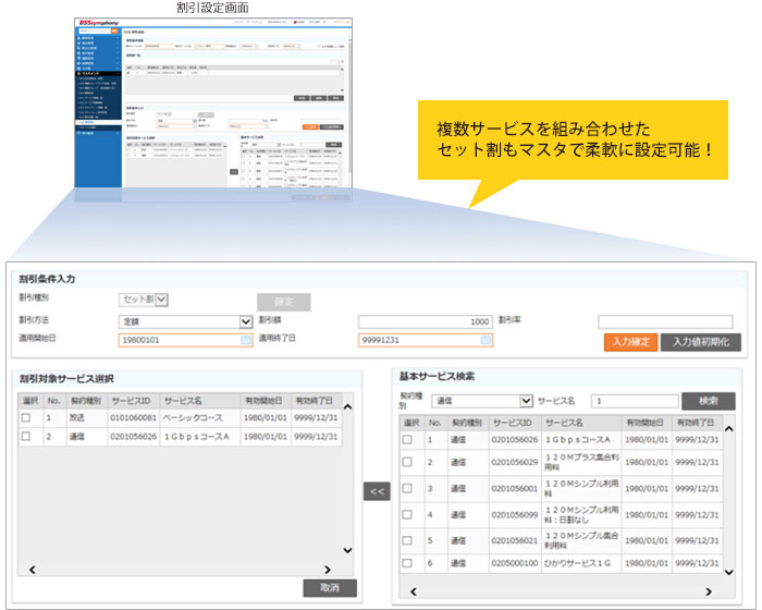 複数サービスを組み合わせたセット割もマスタで柔軟に設定可能