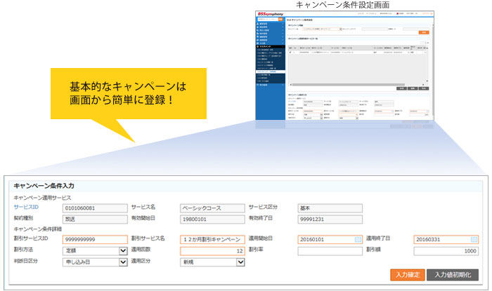 基本的なキャンペーンは画面から簡単に登録