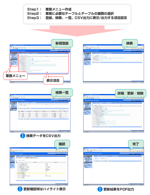 製品概要