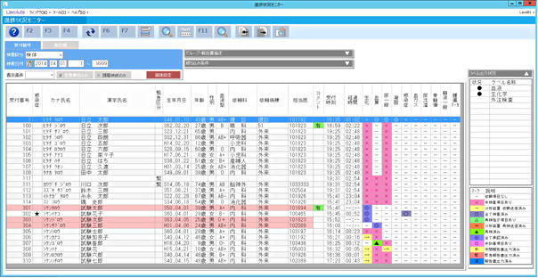 ワイド画面に対応した「Lavolute 8」の進捗状況モニタ画面