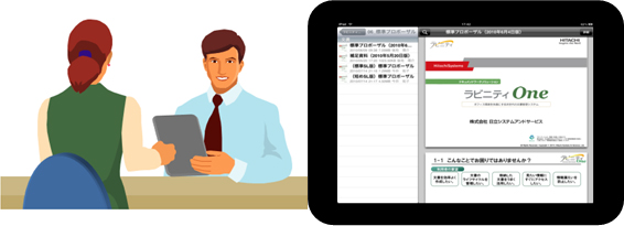 iPadによるラビニティ Oneの利用イメージ