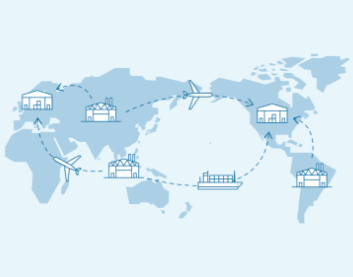 グローバルSCMシミュレーションサービス