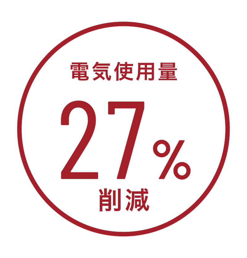 電気使用量30%削減