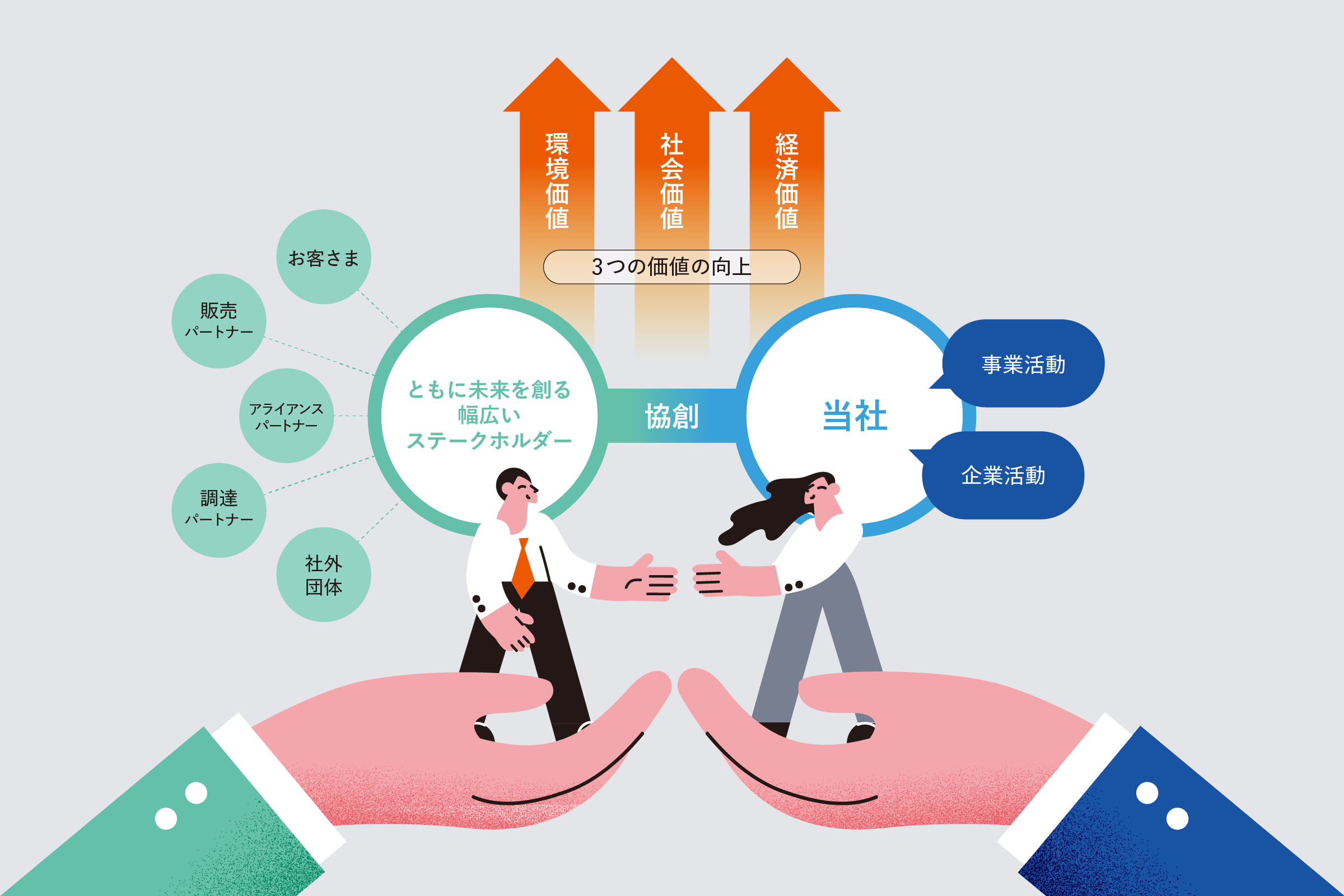 SXプロジェクトの活動のイメージ画像