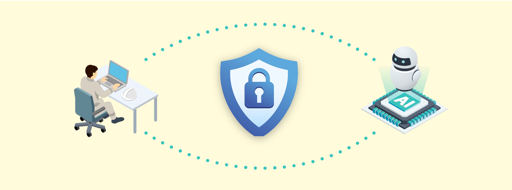 3.セキュアな生成AI環境を使用することで、情報漏洩のリスクを軽減