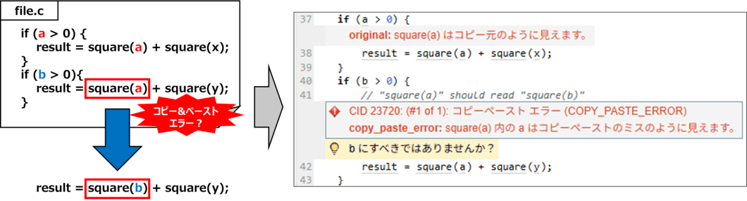 統計解析エンジン