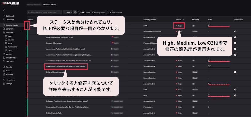 CrowdStrike Falcon Shield概要