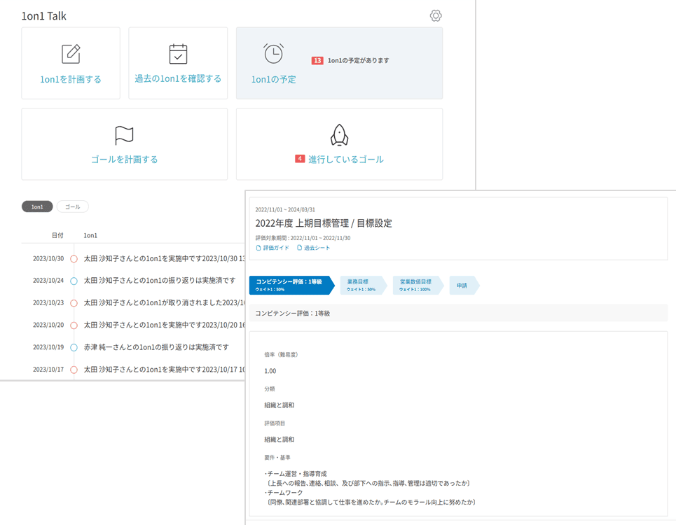 人材情報の分析に基づく育成計画とハイパフォーマー分析を活用し、最適な育成プロセス策定から候補者抽出まで一貫して支援