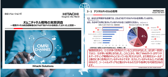 オムニチャネル戦略の実態調査