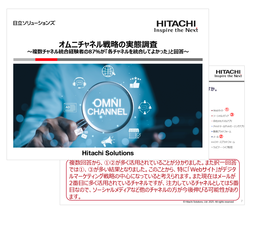 オムニチャネル戦略の実態調査