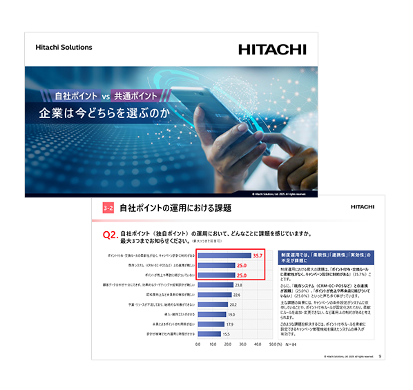 自社ポイント VS 共通ポイント　企業は今どちらを選ぶのか