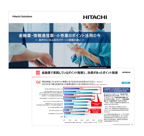 金融業・情報通信業・小売業のポイント活用の今　― 業界別に見る成功パターンと課題の違い ―