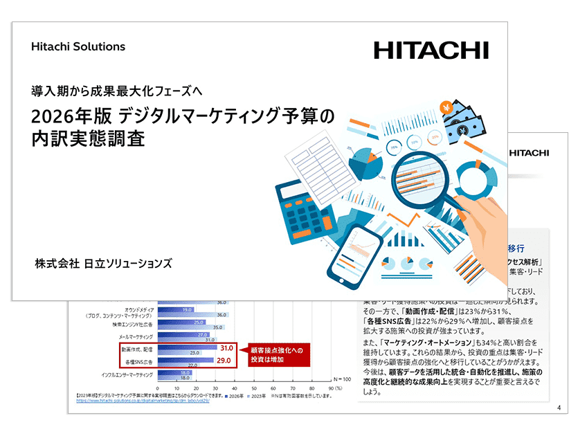 2026年版 デジタルマーケティング予算の内訳実態調査