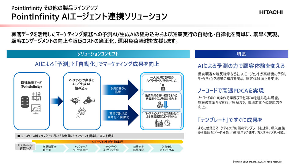 PointInfinity AIエージェント連携ソリューション