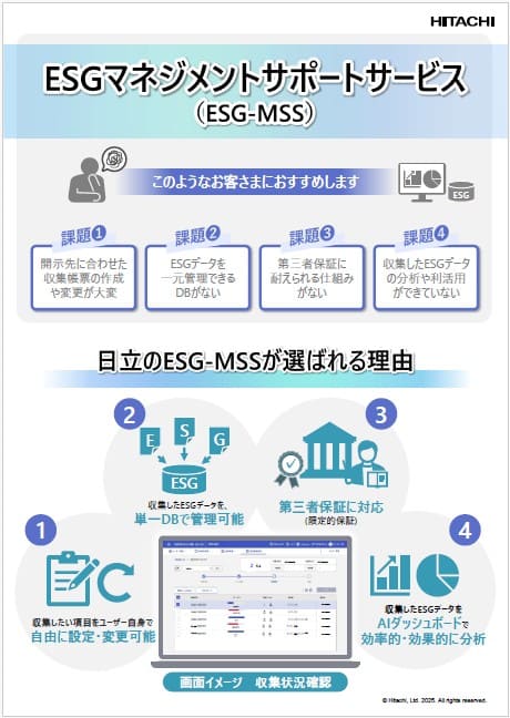 ESGマネジメントサポートサービス