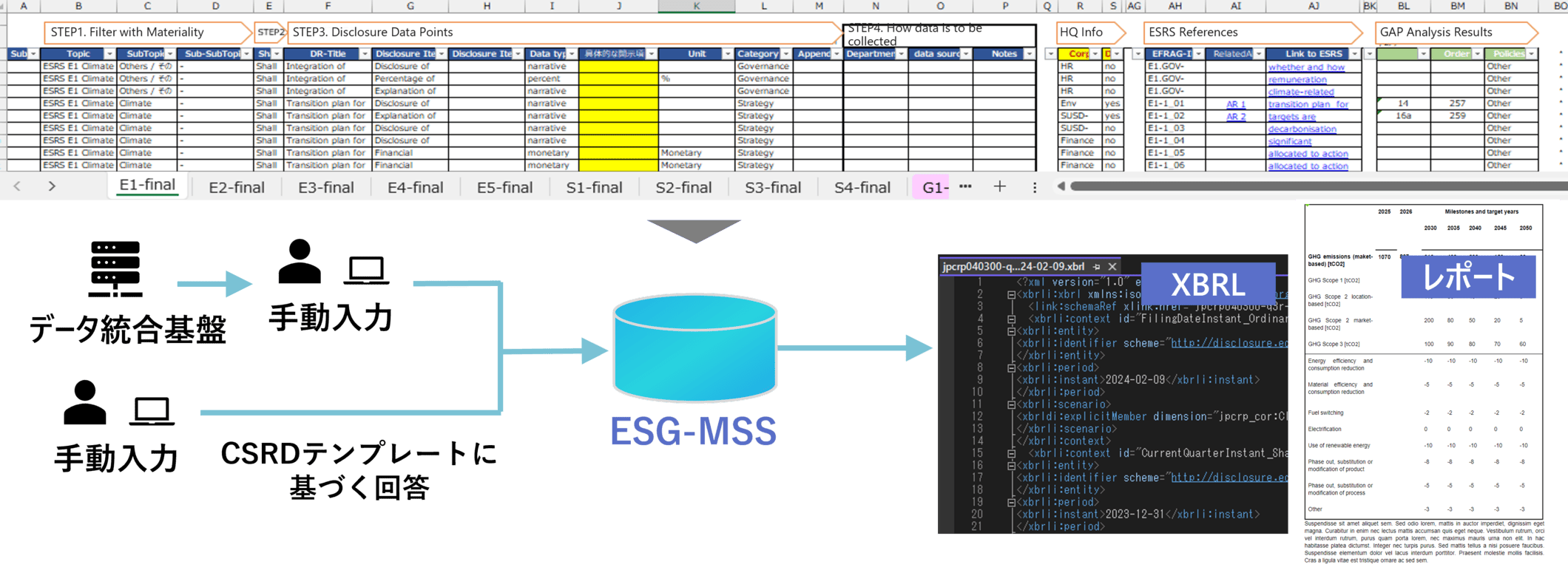 CSRDテンプレート