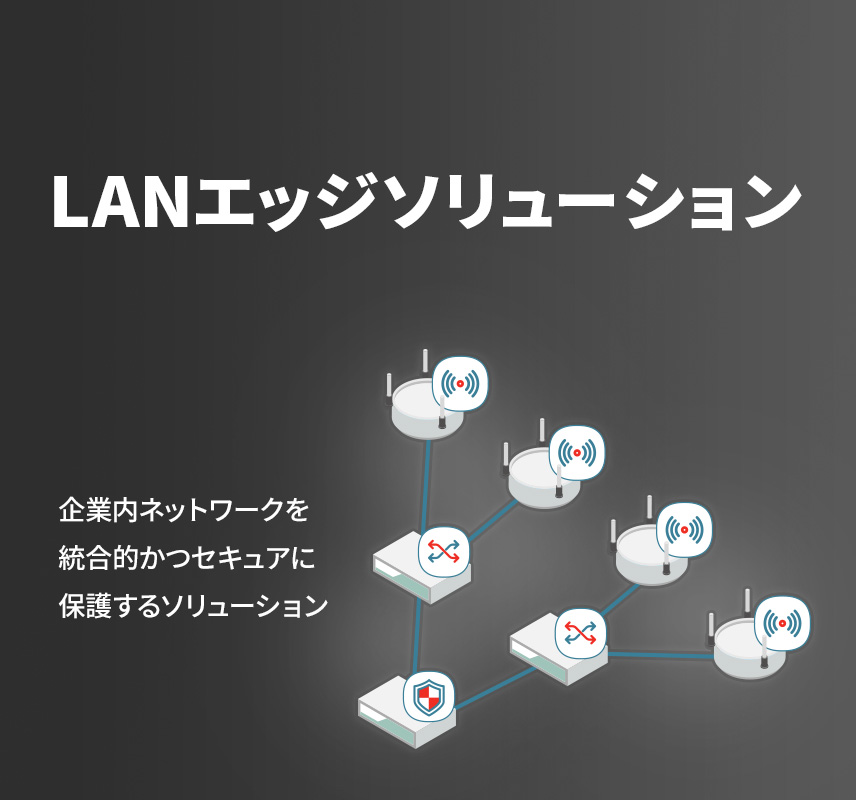 セキュアSD-LAN機能