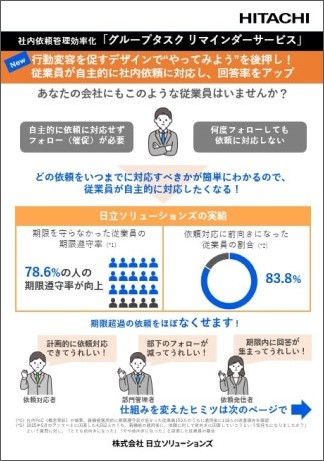 行動変容デザインで“やってみよう”を後押し！従業員が自主的に社内依頼に対応し、回答率をアップ（リーフレット）