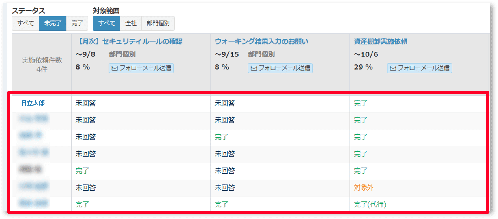 実施状況を一覧表示