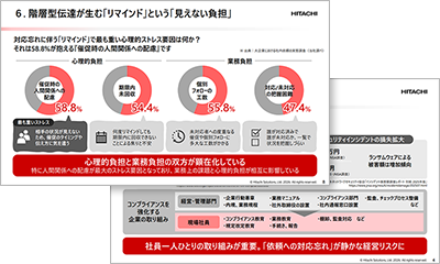 関連資料：ホワイトペーパー「年間2,000万円超の損失？見えないガバナンスコストを可視化した調査資料」