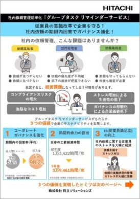 グループタスク リマインダーサービス（リーフレット）