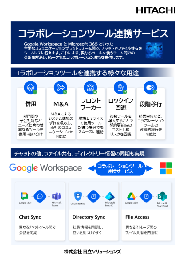 コラボレーションツール連携サービス