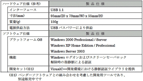 稼働環境についての説明図