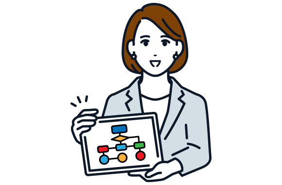 業務プロセスを見える化し、関係者が状況を把握できる仕組みを構築