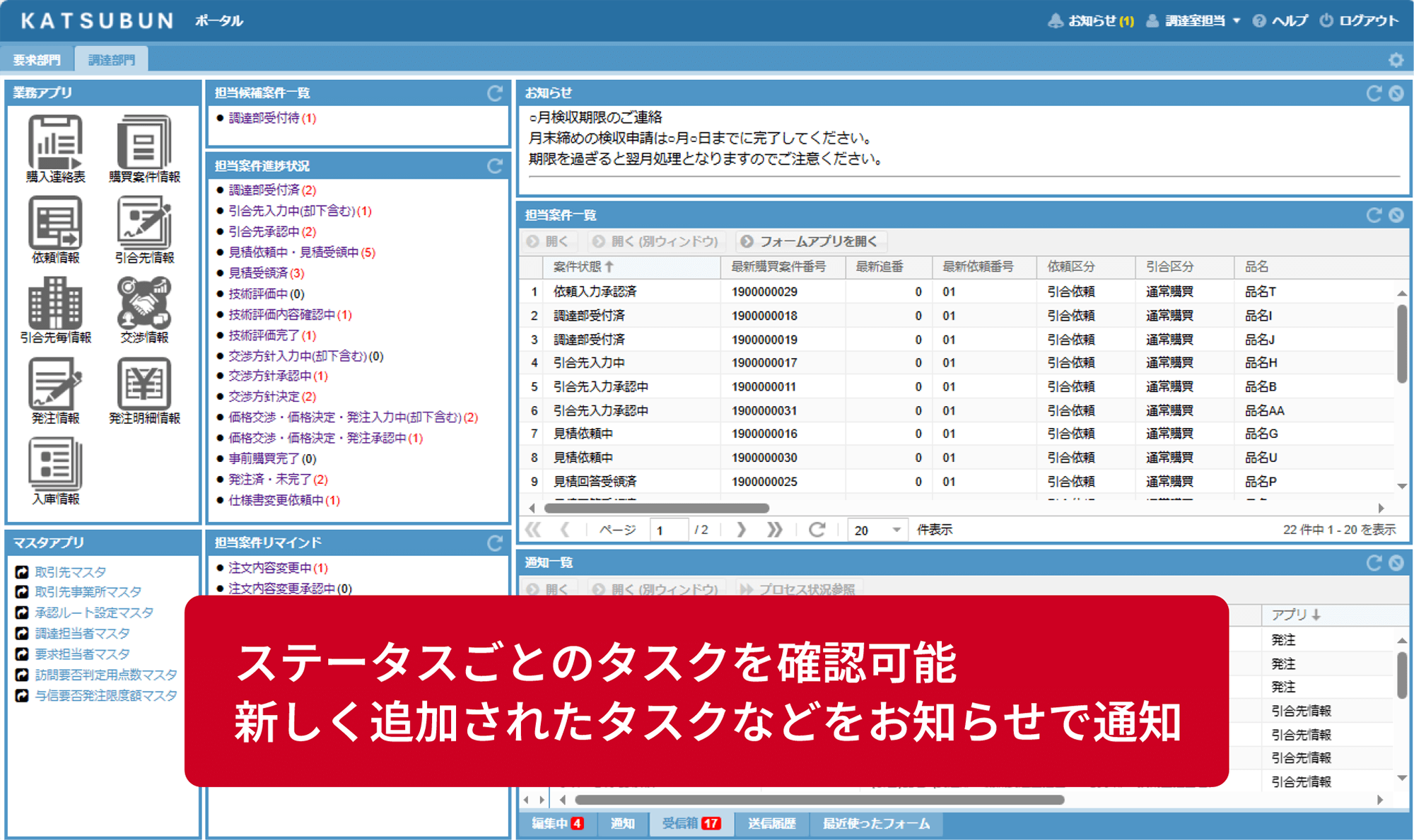 ステータスごとのタスクを確認可能 新しく追加されたタスクなどをお知らせで通知