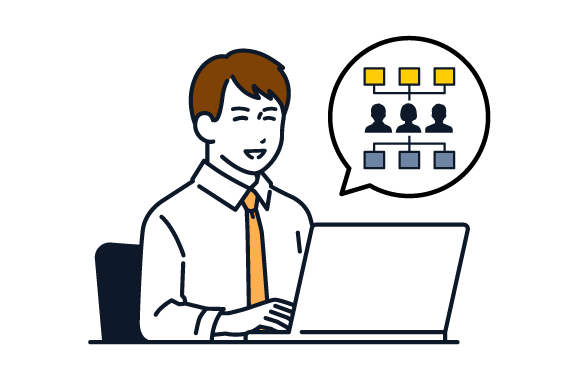 部門横断での作業手順の標準化