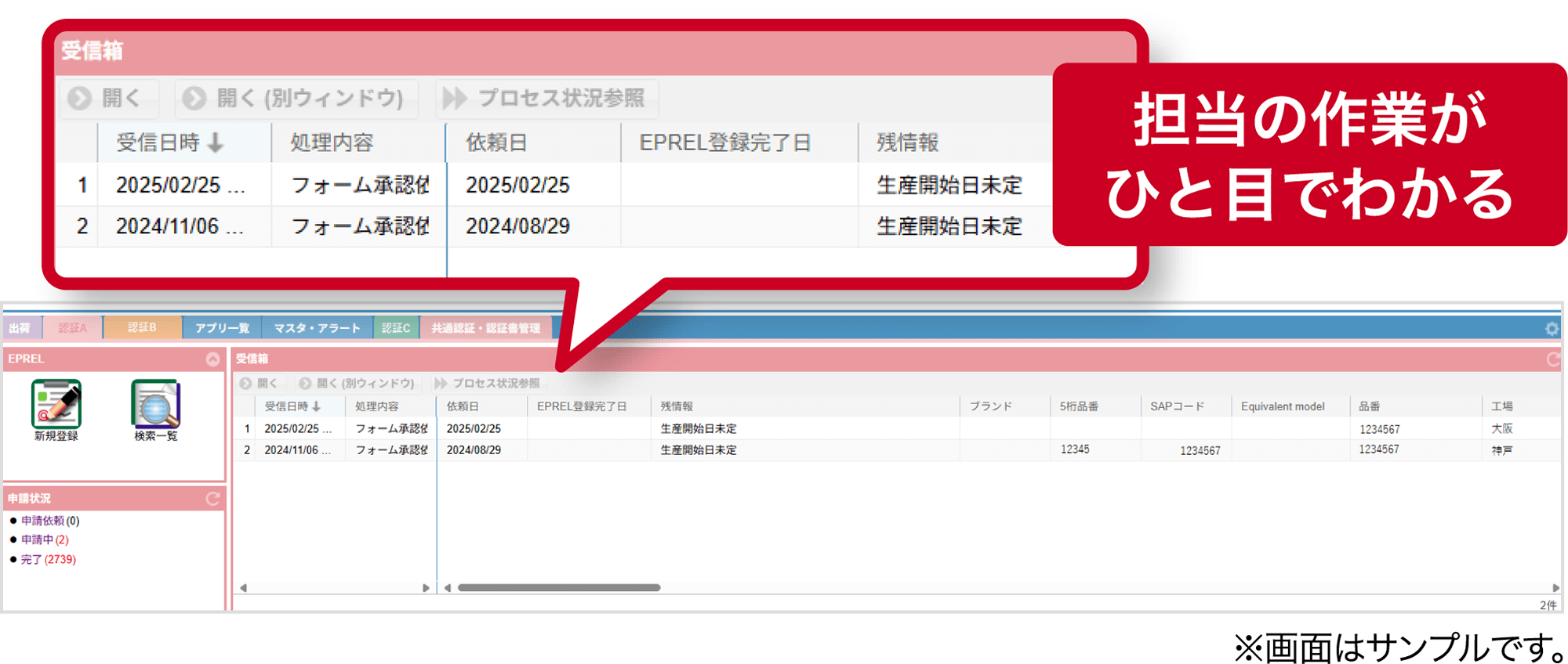 担当の作業がひと目でわかるのイメージ
