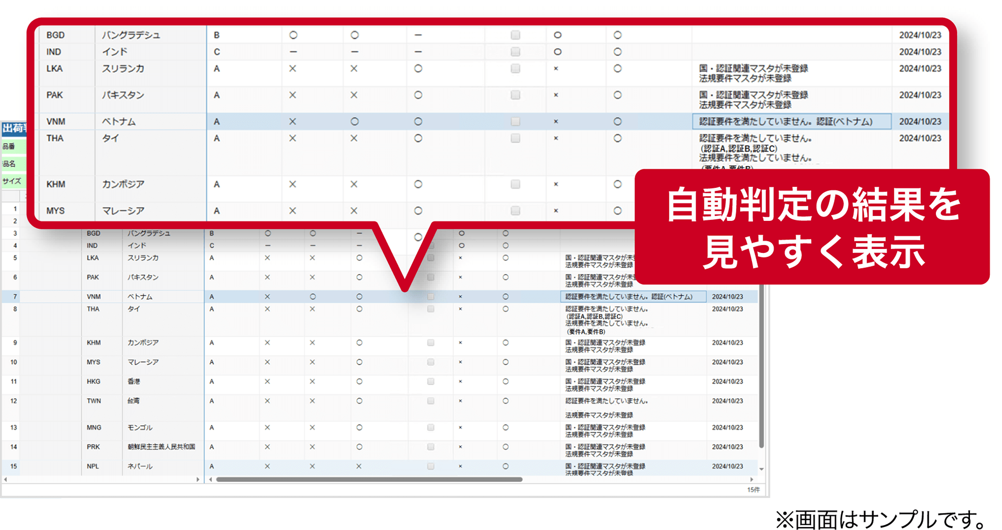 自動判定の結果を見やすく表示のイメージ